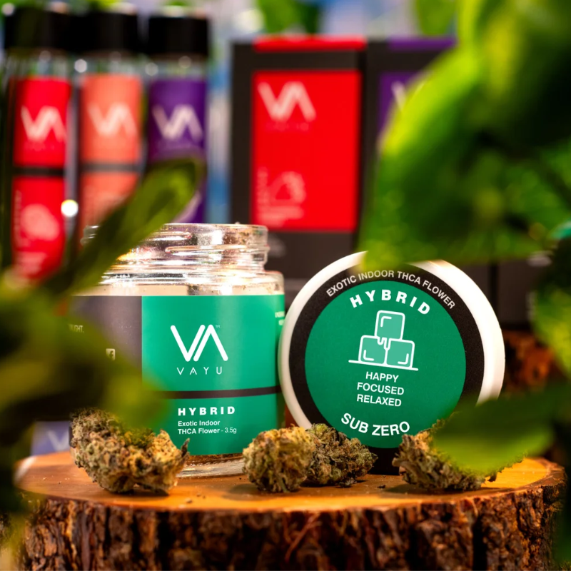 Sub Zero THCA Flower